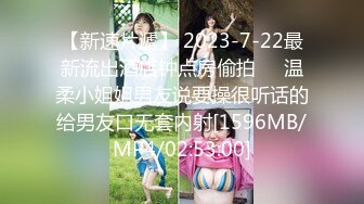 【新速片遞】 2023-7-22最新流出酒店钟点房偷拍❤️温柔小姐姐男友说要操很听话的给男友口无套内射[1596MB/MP4/02:53:00]